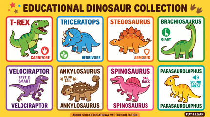 Educational dinosaur collection featuring eight colorful cartoon prehistoric reptiles arranged in a grid for children to learn scientific animal names © Firdaus