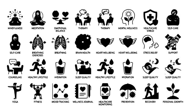Wellness Mental Health Healthcare Line Icons Editable Stroke Vector