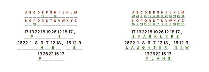 Obraz premium New Year's puzzle, a numerical cryptogram, the coded phrase 