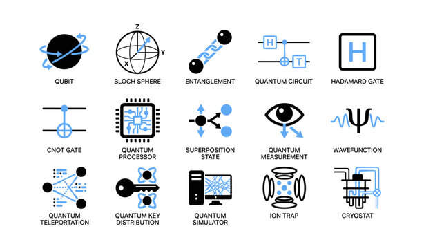 Quantum computing and physics icons shown in grid on white background