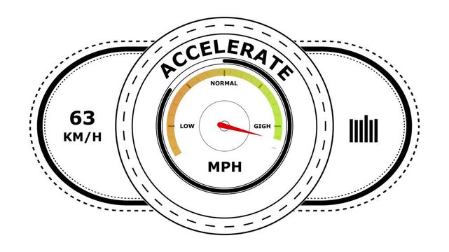 Digital dashboard interface showing an accelerate gauge with a red needle pointing towards levels on a white background with speedometer and bar graph