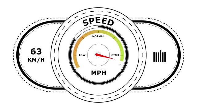 Circular digital gauge displaying speed with a red needle indicator and a white background featuring km h and mph measurement units for vehicles