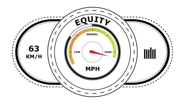 Financial equity performance gauge with speedometer style showing low normal and levels on a white background