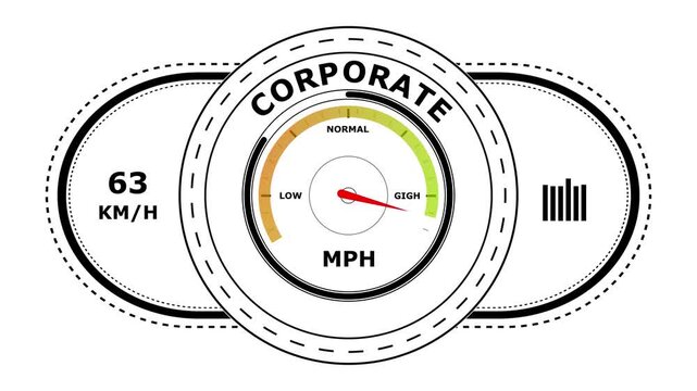 A circular speedometer displaying the word corporate with a red needle pointing toward the range on a white background for data visualization