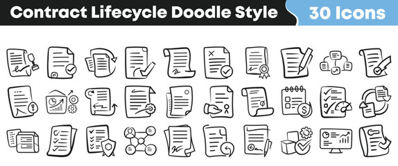 Fototapeta premium Hand drawn doodle style icons for contract lifecycle management process