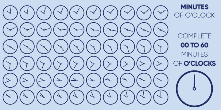 Collection of clock faces showing minutes from 00 to 60 oclock on light blue background with navy blue text and graphics