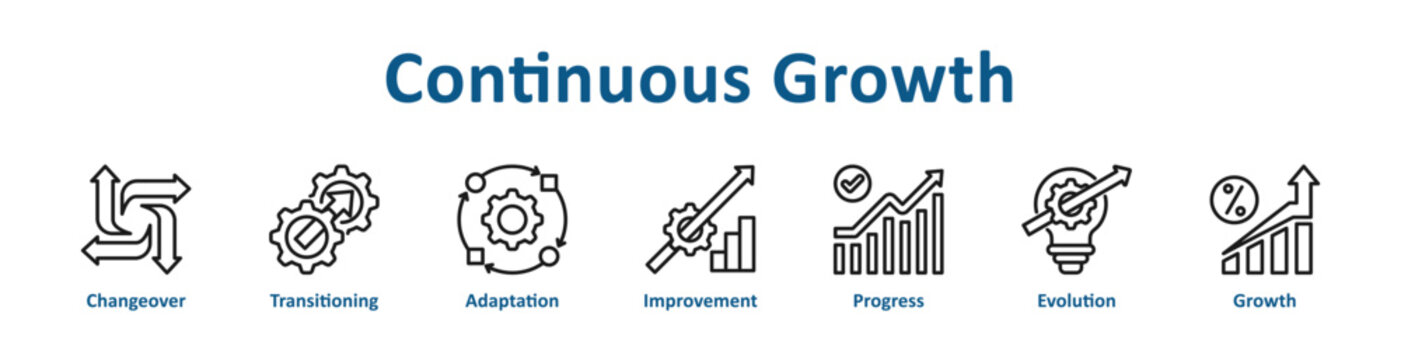 Continuous Growth web icon banner with line art style