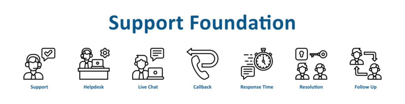 Support Foundation web icon banner with line art style