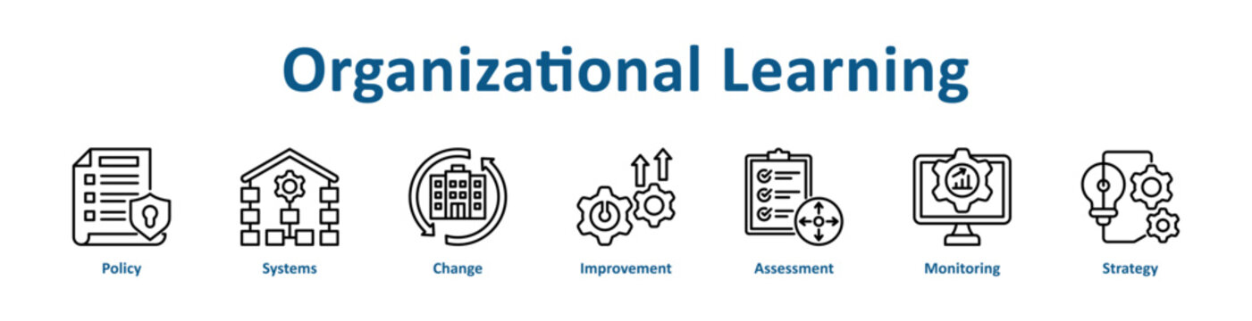 Organizational Learning web icon banner with line art style