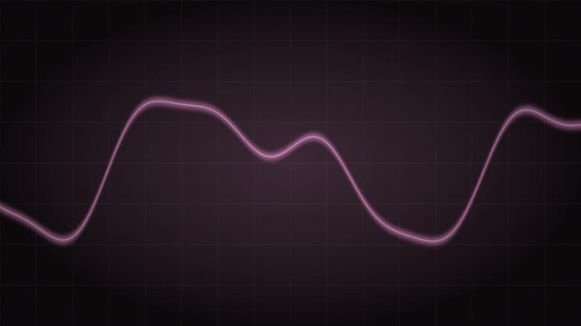 Neon Pink moving line chart