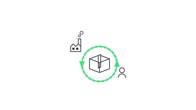 Reverse Logistics Return Flow with Package and Circular Arrow Looping Animation