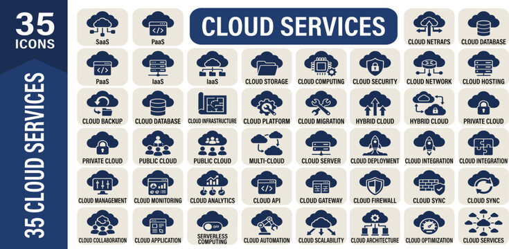 Cloud services icon set featuring .SaaS, PaaS, IaaS, cloud storage, security, network, and hosting symbols for web and app development.