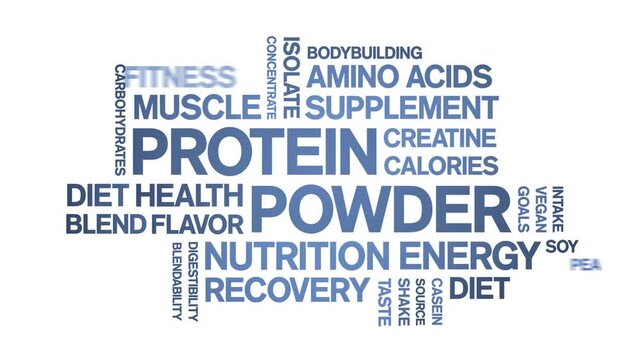 Protein Powder animated word cloud-text design animation tag kinetic typography seamless loop.
