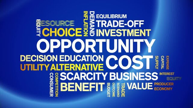 Opportunity Cost animated word cloud-text design animation tag kinetic typography seamless loop.