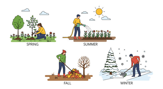 Four seasonal vignettes illustrating gardening tasks such as spring planting, summer watering, autumn leaf raking, and winter snow shoveling in varied weather.