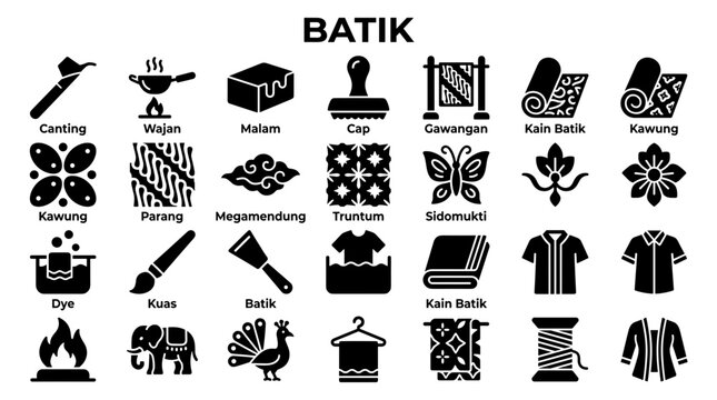 Indonesian Batik Patterns and Tools Collection Featuring Traditional Motifs and Craftsmanship for Cultural and Artistic Expression