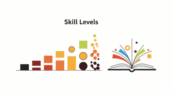A colorful infographic showing skill levels with a graph and an open book