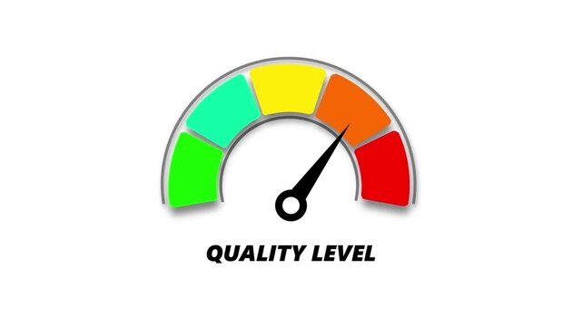 quality level level, ranging from safe low to critical high, indicator changes through green, yellow, and red levels on dashboard.