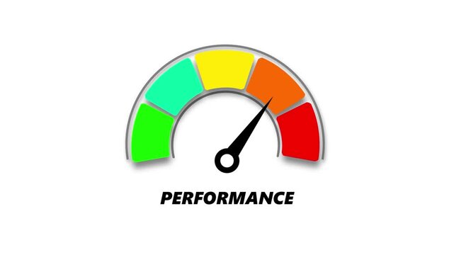 performance level, ranging from safe low to critical high, indicator changes through green, yellow, and red levels on dashboard.
