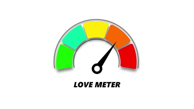 lover meter level, ranging from safe low to critical high, indicator changes through green, yellow, and red levels on dashboard.