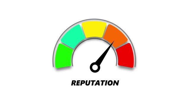 reputation level, ranging from safe low to critical high, indicator changes through green, yellow, and red levels on dashboard.