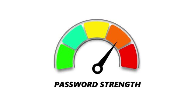 password strength  level, ranging from safe low to critical high, indicator changes through green, yellow, and red levels on dashboard.