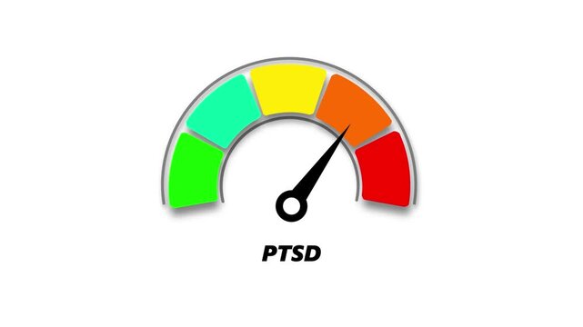 PTSD level, ranging from safe low to critical high, indicator changes through green, yellow, and red levels on dashboard.