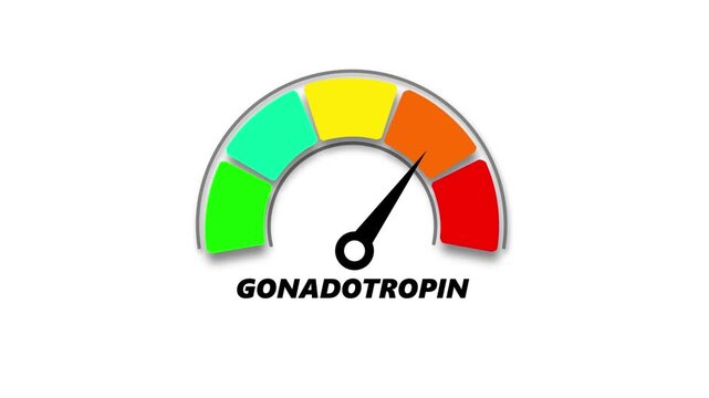 gonadotropin level, ranging from safe low to critical high, indicator changes through green, yellow, and red levels on dashboard.