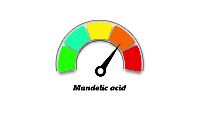 mandrel acid level, ranging from safe low to critical high, indicator changes through green, yellow, and red levels on dashboard.
