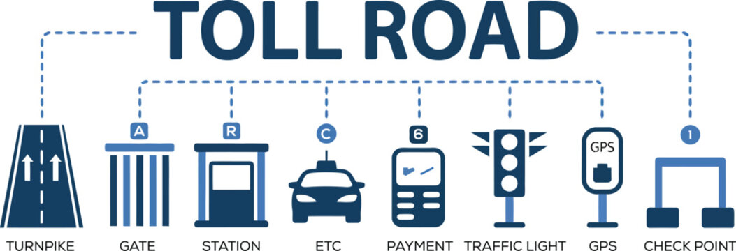 Toll road banner icons illustration set, generic turnpike toll gate payment station and traffic checkpoint symbols.