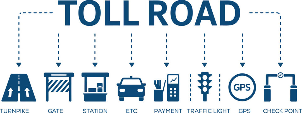 Toll road web icons illustration set, generic highway toll booth payment terminal and transportation system graphics.