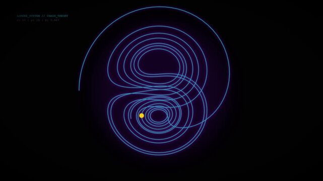 Lorenz Strange Attractor Chaos Theory Math Simulation