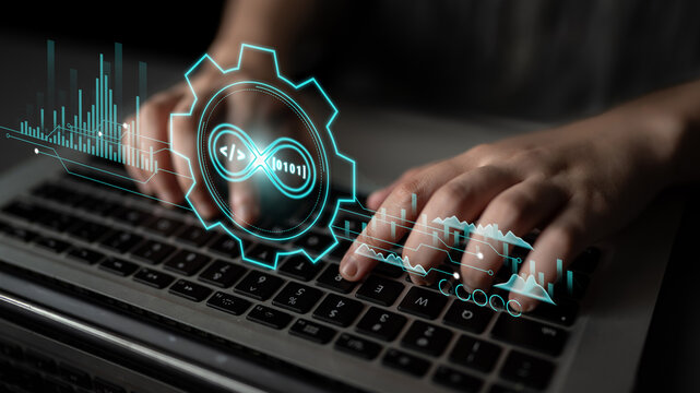 DevOps methodology for software development and IT operations. Automation of the CI CD pipeline enhances workflow and increases efficiency in development. Motif
