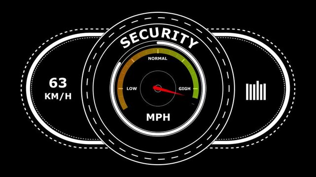 Digital security status gauge interface with speedometer style display showing low to levels on a black background for cyber monitoring