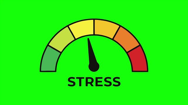 stress meter level gauge mental health depression emotional animation HD 4K