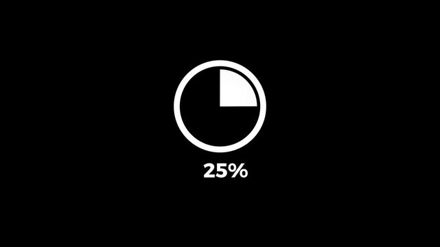 Minimalist Circular Loading Progress Bar Animation with Percentages on Black Backdrop