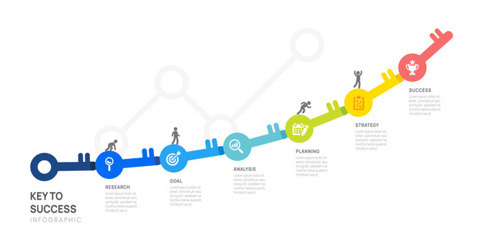 Business roadmap key to success timeline infographic with 6 milestones elements, diagram, and icon, vector.