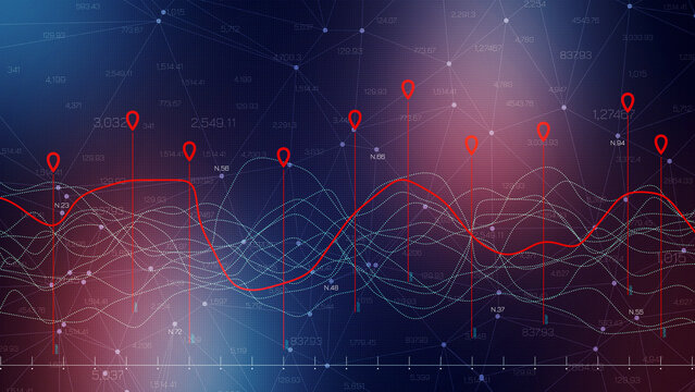 Stock exchange trading chart shows price movement over time and key points of interest
