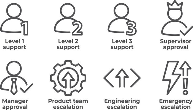 Customer support escalation levels icons manager supervisor product engineering emergency approval process flow.
