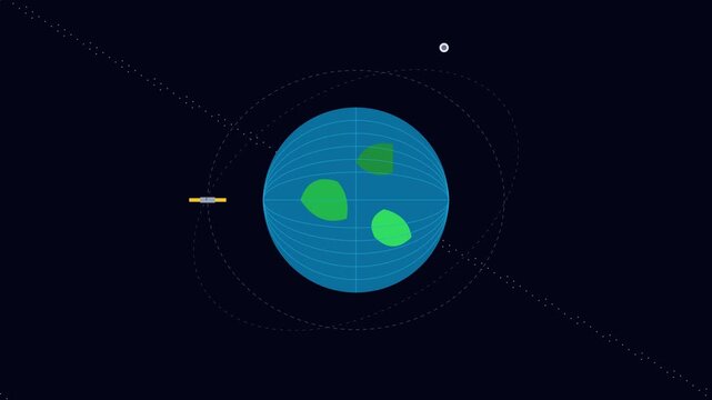 Minimalist earth globe with orbiting satellite animation, flat style animation