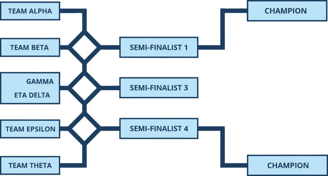 Tournament Bracket Infographic for Sports Competition and Playoff Hierarchy