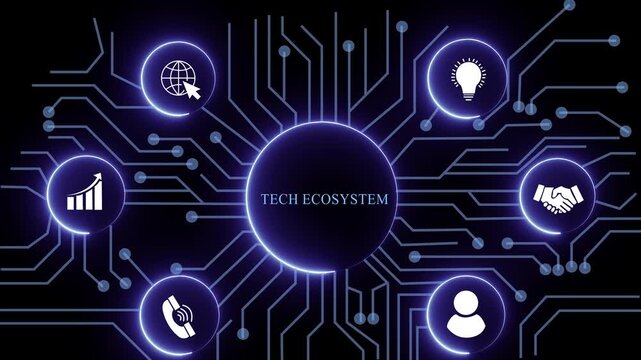 Coach motivation to tech ecosystem improvement. Education concept. Training. Leadership skills. Human abilities. Internet, business, Technology and network concept. 4k animation neon
