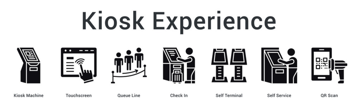 Kiosk experience for queue, self check-in, touchscreen terminal, self-service operation, and QR scan access