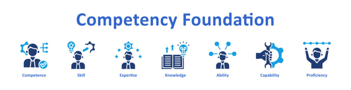 Competency Foundation Web icon in banner and collection