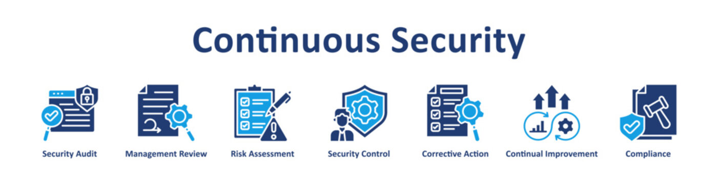 Continuous Security Web icon banner and collection