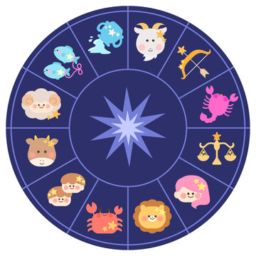 かわいい黄道十二星座のホロスコープ円