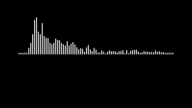 Abstract white line audio spectrum animation with pulsing sound waves and digital frequency equalizer visualizer on dark background for streaming and podcast graphics in 4k.