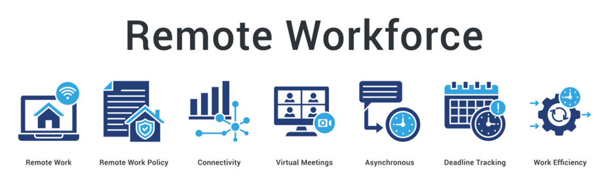 Remote workforce management from policy and connectivity to virtual meetings, async workflow, deadlines, and efficiency