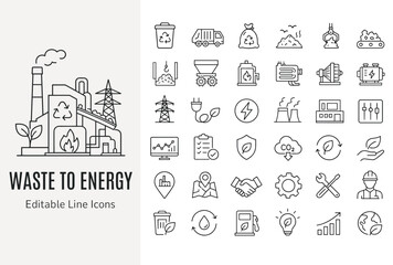 Obraz premium Waste to energy line icons set representing biomass power plant, recycling, green technology, and sustainable ecology industry