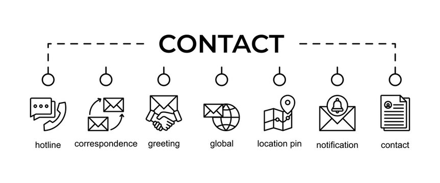 CONTACT banner web icon vector illustration concept for